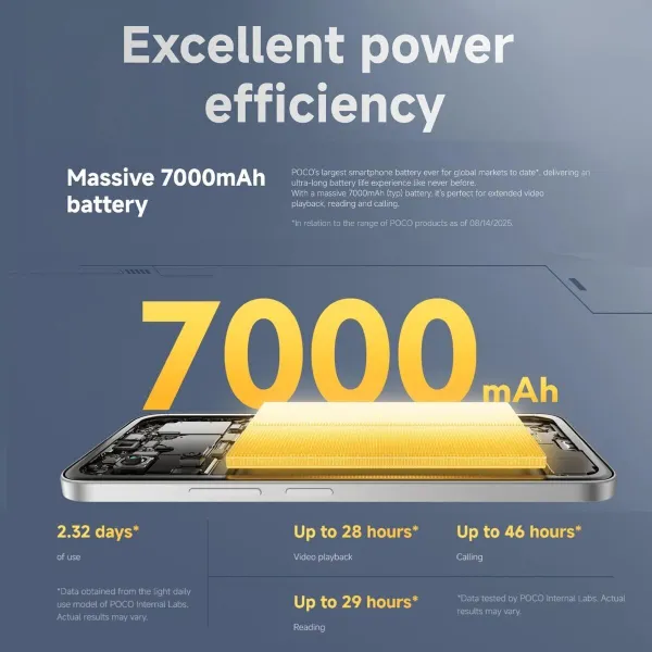 Išmanusis Telefonas Xiaomi POCO M7 6,9" Octa Core 8 GB RAM 256 GB Juoda