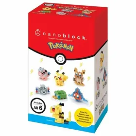 Veiklos rodikliai Bandai
