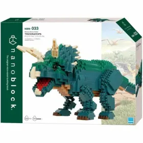 Veiklos rodikliai Bandai