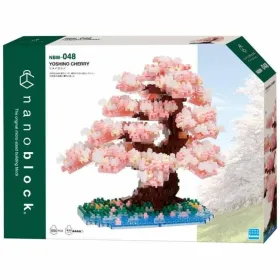 Veiklos rodikliai Bandai