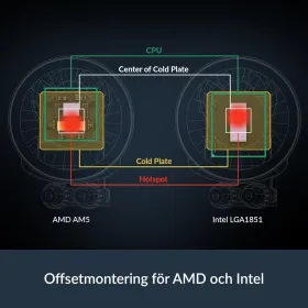 Наушники с микрофоном JVC HAF-R17UCW-U Белый