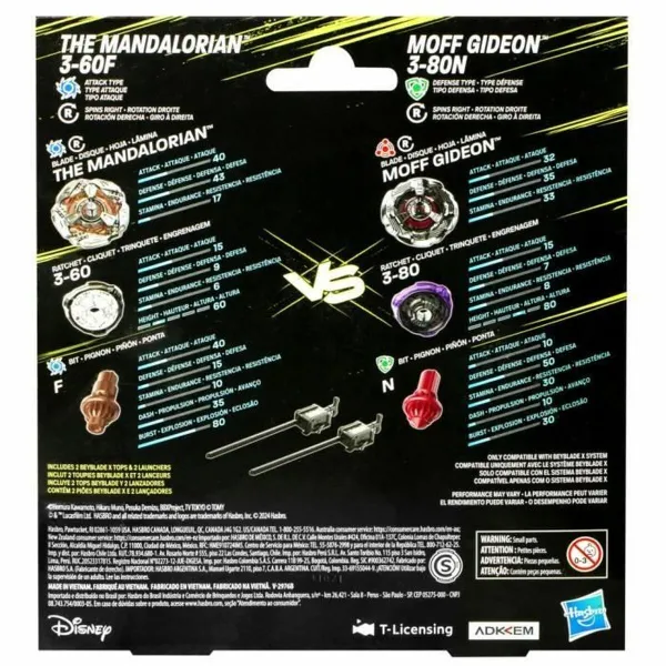 Liigestega kuju Hasbro