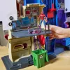 Veiklos rodikliai Hasbro