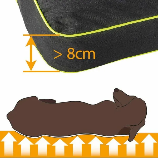Koiran peti Ferplast