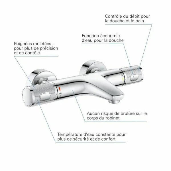 Krāns Grohe 34788000 Metāls