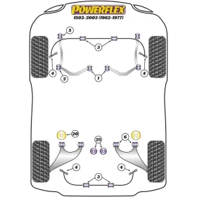 Silentblock Powerflex PFR5-306BLK Rear