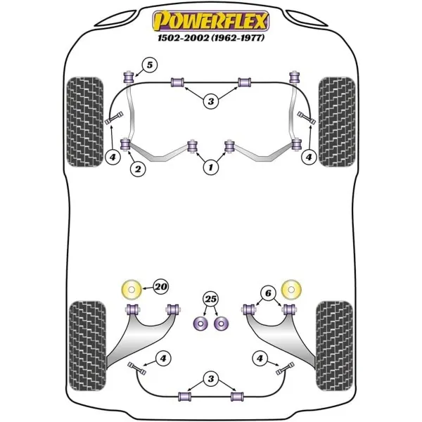 Silentblock Powerflex PFR5-306BLK Taka