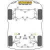 Silentblock Powerflex PFR5-306BLK Tagumine