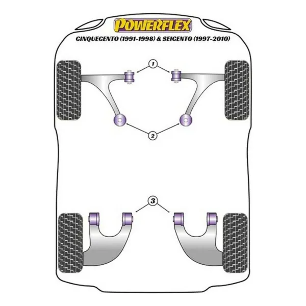 Silentblock Powerflex PFR16-120