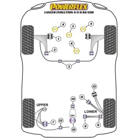 Silentblock Powerflex PFF44-107 Armatūra