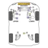 Silentblock Powerflex PFR85-1011
