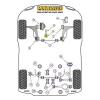 Silentblock Powerflex PFF85-704