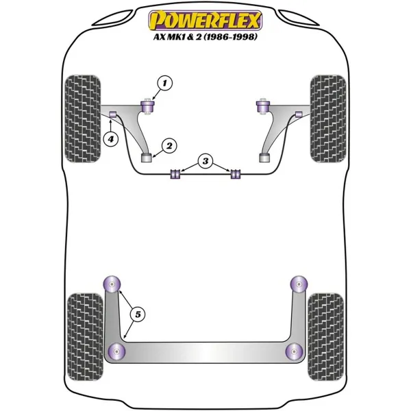 Silentblock Powerflex EXH005 Выхлопная труба