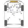 Silentblock Powerflex PFF85-505BLK Delantera 1 osaa
