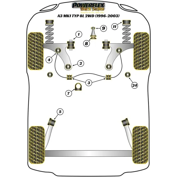 Silentblock Powerflex PFF85-505BLK Delantera 1 osaa