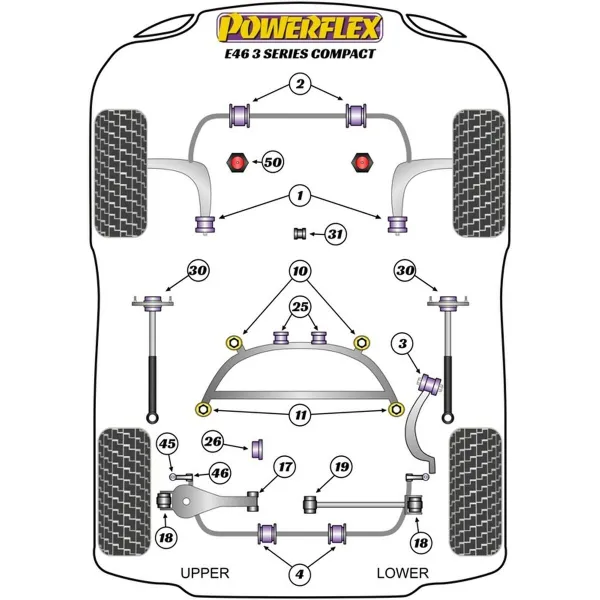 Silentblock Powerflex PFR5-4626 Tagumine