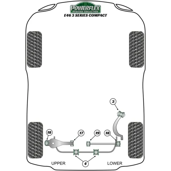 Silentblock Powerflex PFR5-4626 Galinė