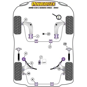 Silentblock Powerflex PFR5-315BLK Galinė 2 Dalys