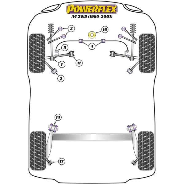 Silentblock Powerflex PFF3-203G Delantera