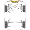 Silentblock Powerflex PFF3-203G Delantera