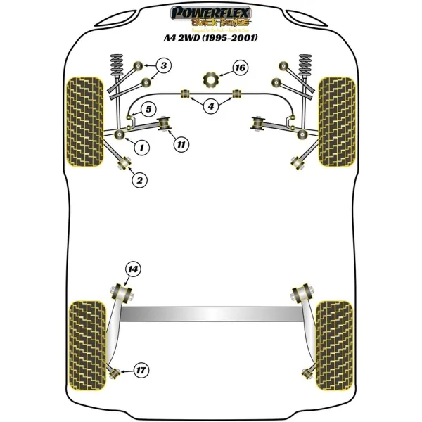 Silentblock Powerflex PFF3-203G Delantera