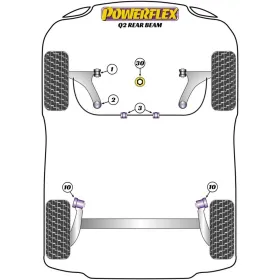 Silentblock Powerflex PFF85-802 Delantera Galinė 2 Dalys