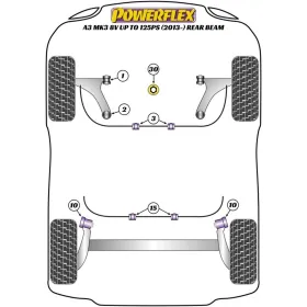 Silentblock Powerflex PFF85-803-25 Delantera 2 Dalys