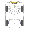 Silentblock Powerflex PFR19-2030