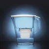 Filter jug Aqua Optima Liscia Evolve White Plastic 2,5 L