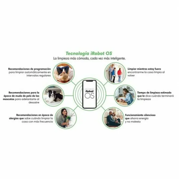 Робот-пылесос iRobot c7158