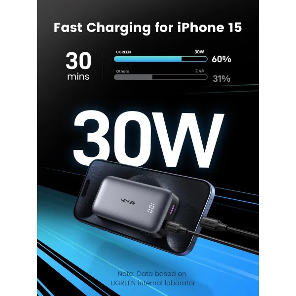 Powerbank Ugreen 25185 Pelēks 10000 mAh