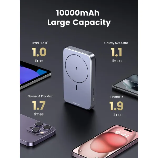 Powerbank Ugreen 15086 Pelēks 10000 mAh