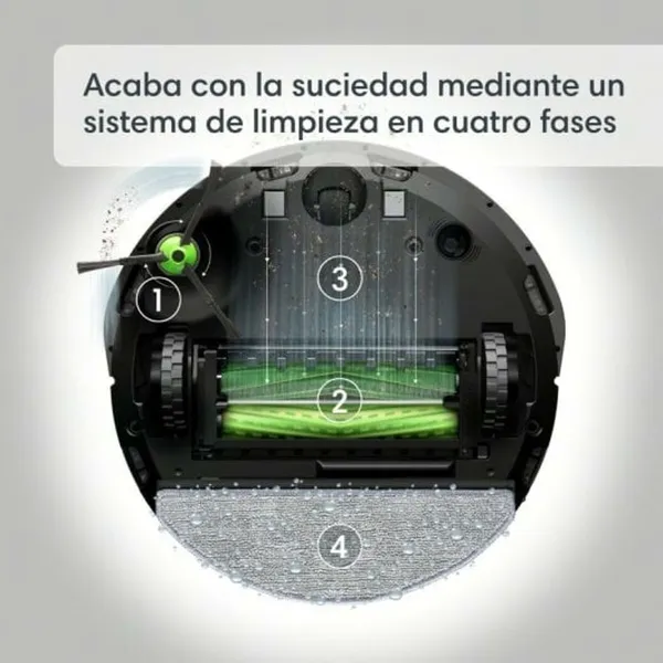 Robot Tolmuimeja iRobot j517640