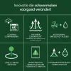 Robot Tolmuimeja iRobot