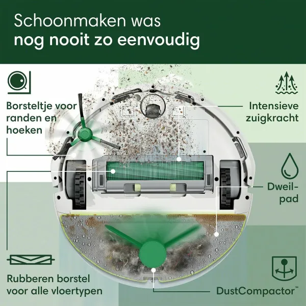 Robots Putekļu Sūcējs iRobot