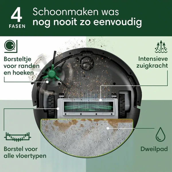 Robottipölynimuri iRobot