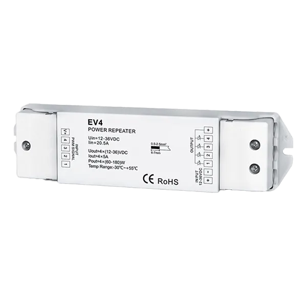 RF-repeater 4-kanaliga 5A
