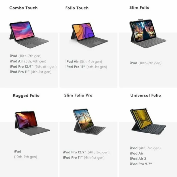 Planšetdatora Vāks Logitech Slim Folio Grafīts AZERTY