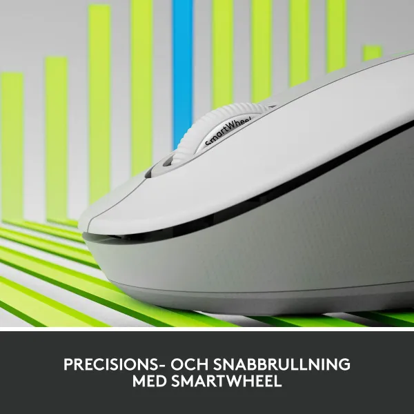 Wireless Mouse Logitech White 4000 dpi