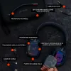 Наушники Logitech A30  Синий