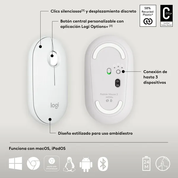 Mouse Logitech 910-007013 White 4000 dpi