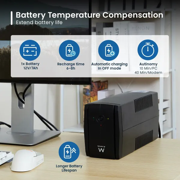 Система бесперебойного питания Интерактивная SAI Ewent EW3995 390 W