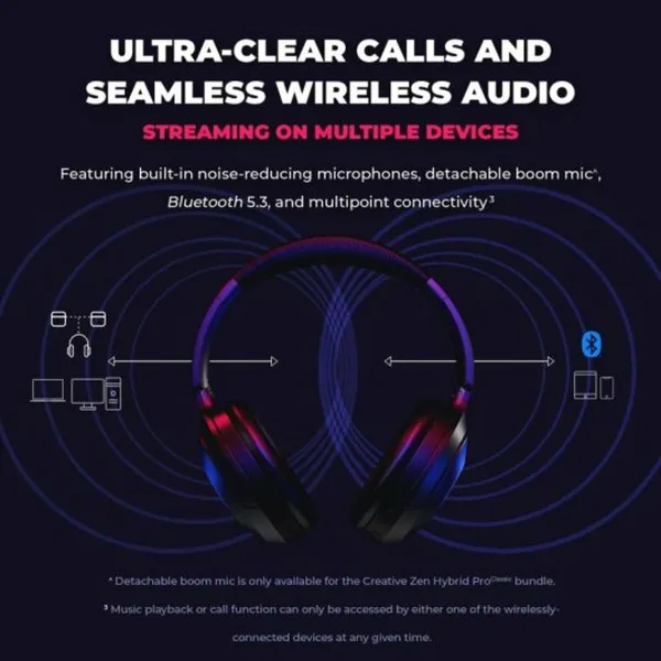 Ausinės su mikrofonu Creative Technology Zen Hybrid Pro
