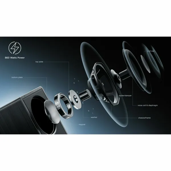 Саундбар TCL Q85HE 30 W