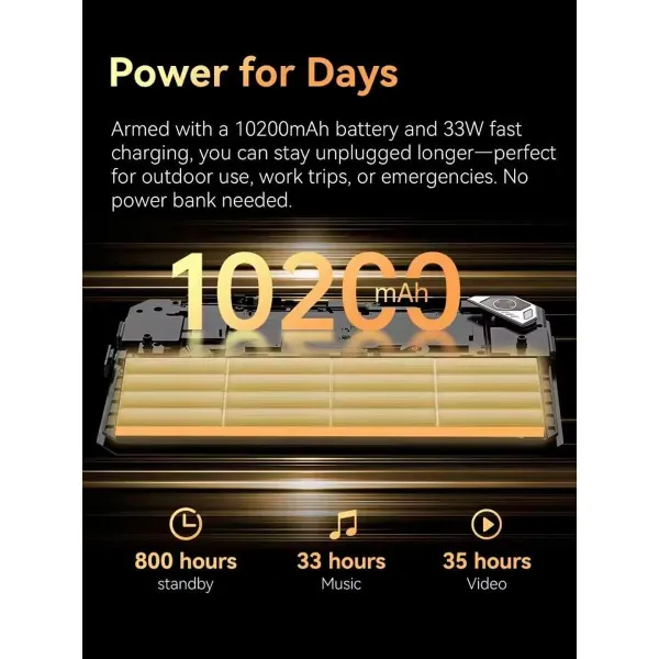 Keyboard and Mouse Dell KM5221WBKB-SPN Black Spanish Qwerty