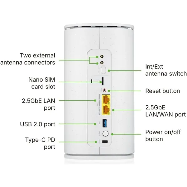 Router ZyXEL FWA515-EU0102F White USB 2.0 Ethernet LAN 2 Wi-Fi