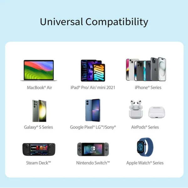 Сетевое зарядное устройство j5create JUP4370EF-N Белый