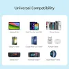 Сетевое зарядное устройство j5create JUP4370EF-N Белый