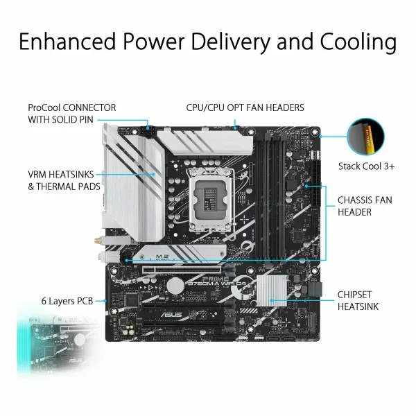 Mātesplate Asus PRIME B760M-A WIFI D4 LGA 1700