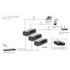 Инжектор PoE Levelone POI-3004